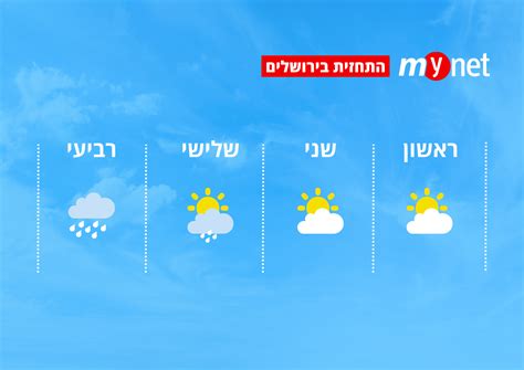 מזג אוויר ירושלים שבועיים